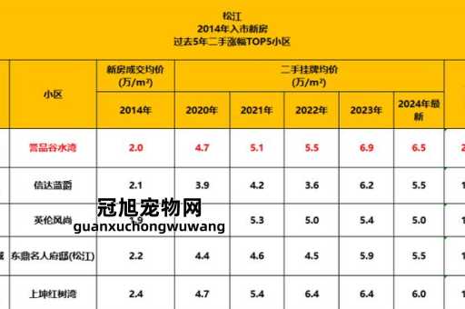 2024年可以建新房吗(建材价格还会优惠吗)