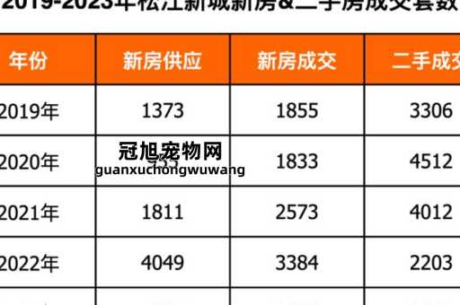 2024年可以建新房吗(建材价格还会优惠吗)