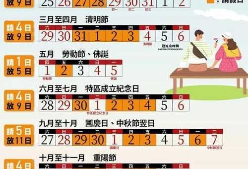 2025假期放假时间表(元旦放假安排是啥)