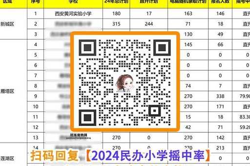 2025年高考最新方案解读，备考生家长必看