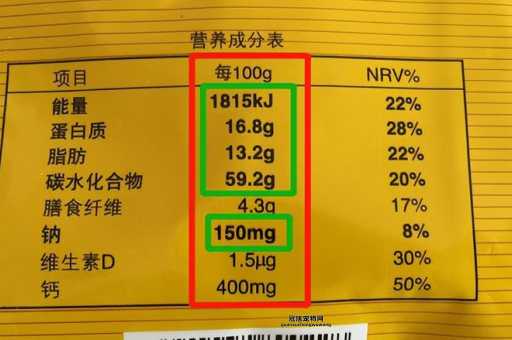 2025千焦等于几大卡？快速掌握千焦与大卡的换算秘诀