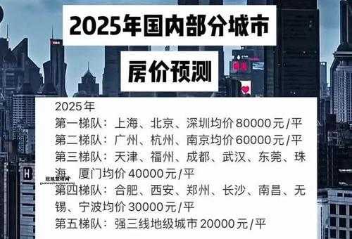 2025别去上海天津是真的吗？深入分析网络梗的来源