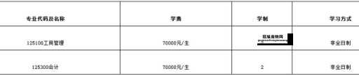 西安财经大学研究生教育项目及招生政策详解