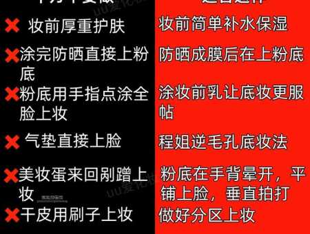 学化妆需要多长时间？从基础到精通的学习规划