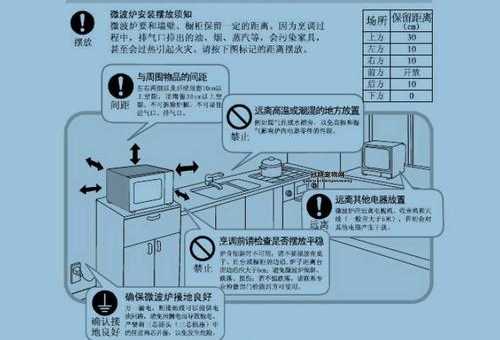 美的微波炉使用指南：快速上手安全使用