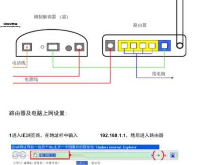 猫与路由器连接教程：一步步教你轻松上网