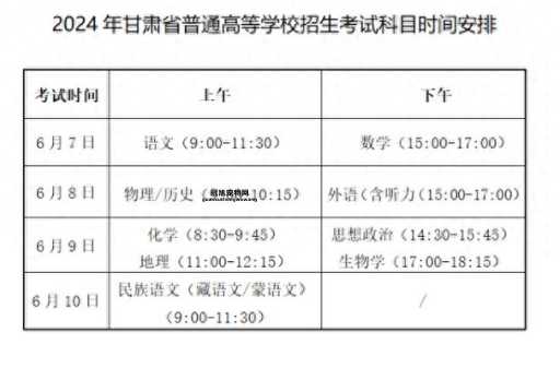 2025年高考日期公布：6月7日考试详情一览