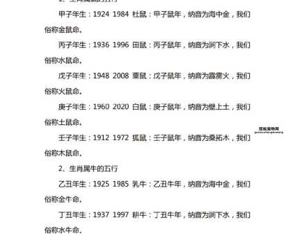 2025年是木命还是火命？揭晓五行命理详解