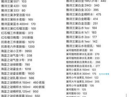 旁氏化妆品价格表查询，这几个渠道真实可靠！