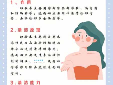 相宜本草卸妆洗面奶怎么选？不同肤质怎么挑？