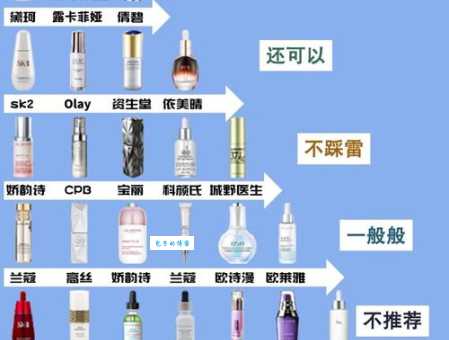 热门护肤品排行榜单，这些网红产品值得买！