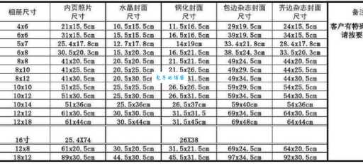 28寸等于多少厘米？简单方法一学就会！