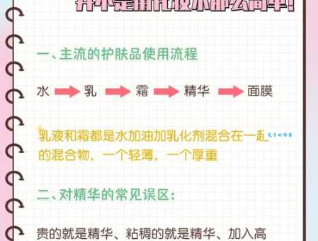 化妆水的用法是什么？这样用才能事半功倍！