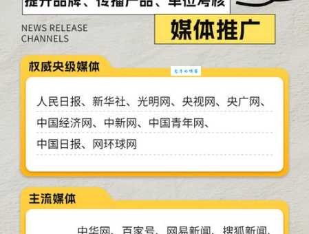 新闻媒体发稿渠道怎么选？资深编辑教你避坑！