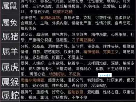 龙肝凤髓是什么生肖？看看你猜对了吗！