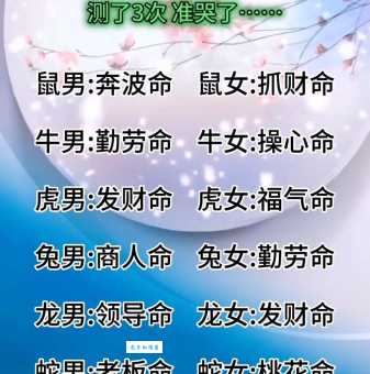 骄阳似火打一生肖是什么？答案其实很简单！