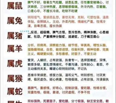 性格分析：横行霸道的4个生肖都有哪些特征？