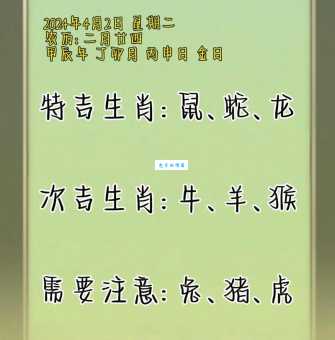 今岁西落背世盟什么生肖？看看你的属相在其中吗？