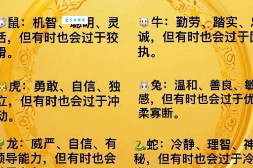 易放难收是什么生肖？这几个生肖的性格特点！