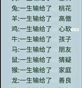 所剩无几指哪个生肖？这些生肖今年运势低迷！