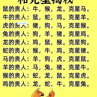 三起三落说的是哪个生肖？这些动物好惨啊！