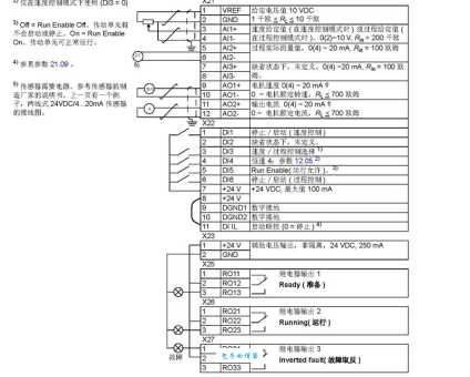 变频是什么意思？简单解释变频技术及应用