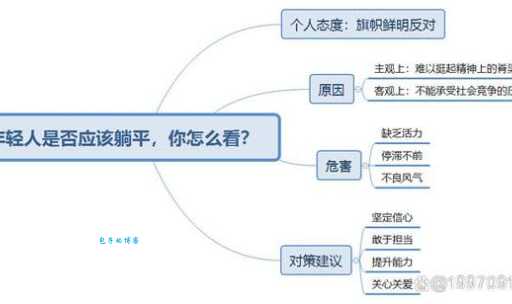 躺平和内卷分别是什么意思？年轻人都在讨论的两种生活方式