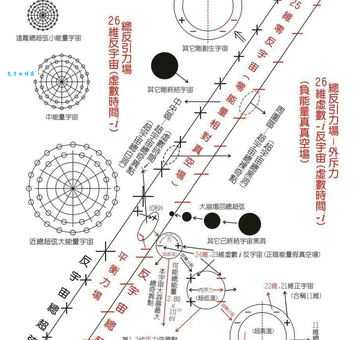 薛定谔的猫：薛定谔定律的通俗解释及案例分析