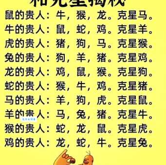 三跪九叩一生肖，到底是什么生肖？速来揭秘！