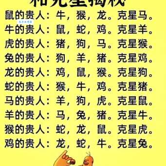 一眼关七代表什么生肖？不同说法大比拼