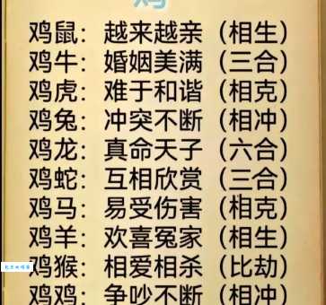 到底哪个生肖是赶尽杀绝？不同说法大比拼！